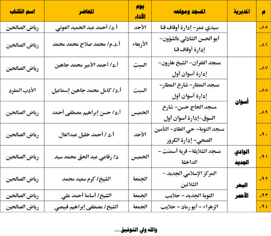 مجالس الإقراء الكتب الثلاثة الرابع (5)