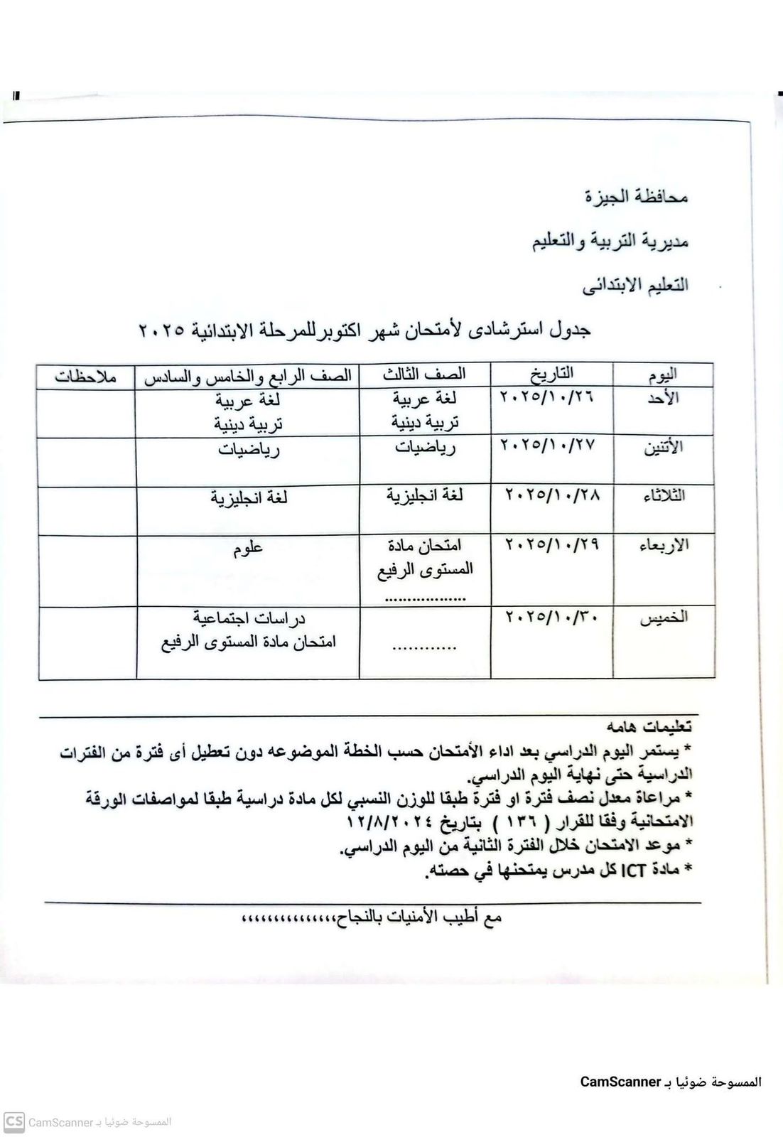 الجدول الاسترشادى