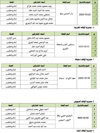 1020251611244657-رحمة-3-شهر-10-2