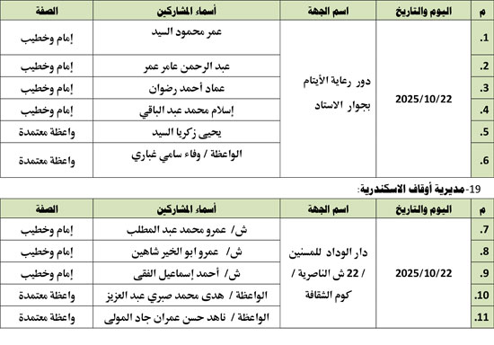 1020251611244657-رحمة-3-شهر-10-5