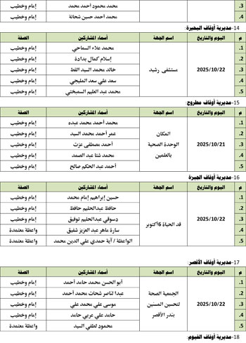1020251611244657-رحمة-3-شهر-10-4