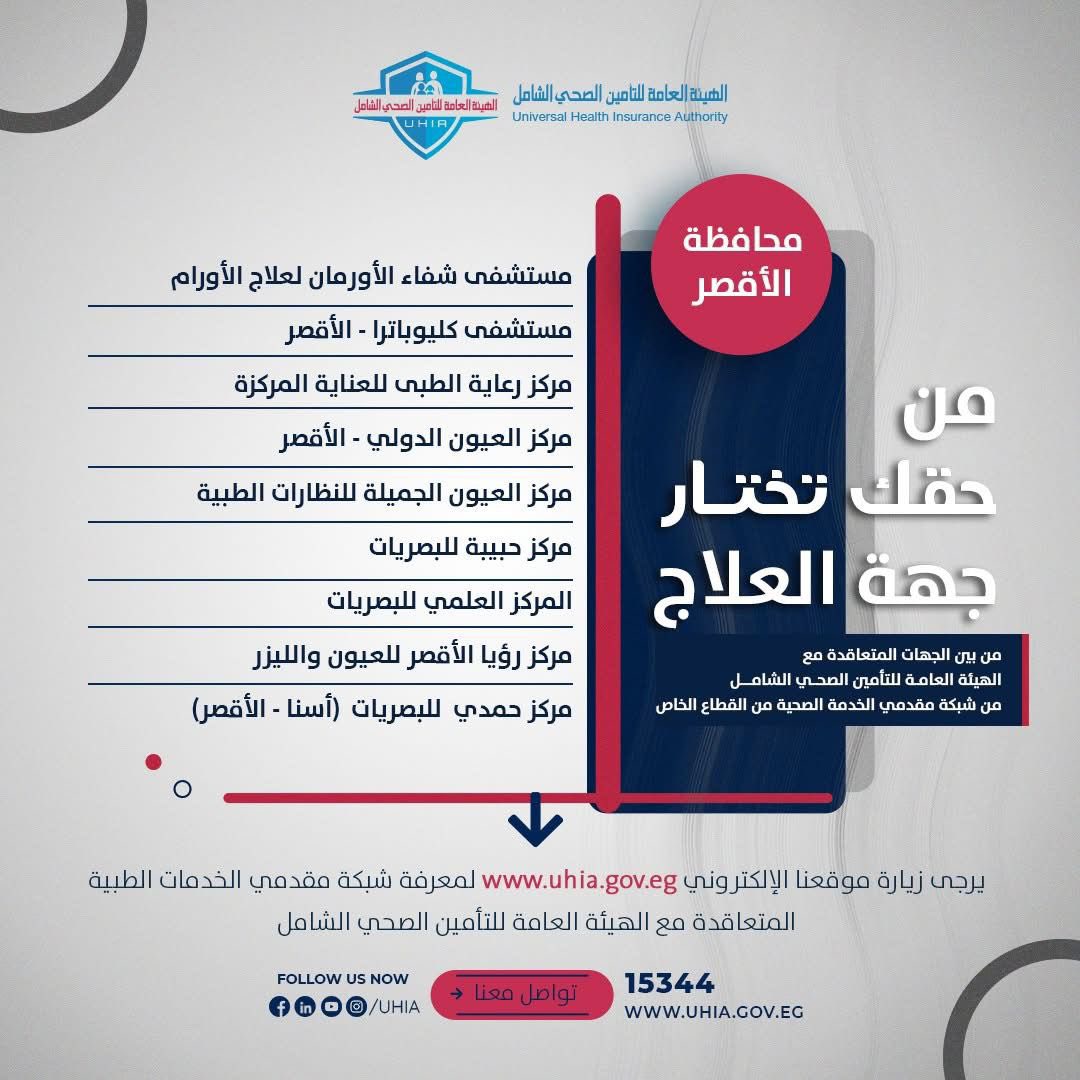 جانب من التحديثات للمستشفيات والمراكز فى الأقصر