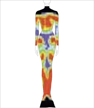 تصميم فساتين