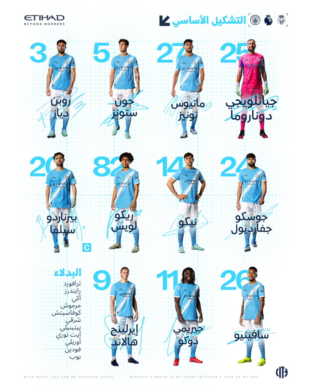 تشكيل مانشستر سيتي