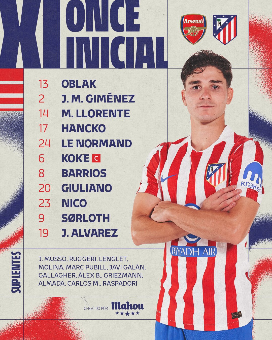 تشكيل أتلتيكو مدريد تشكيل أتلتيكو مدريد