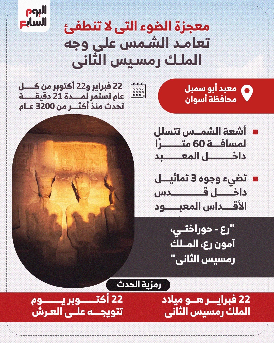 تعامد الشمس تعامد الشمس