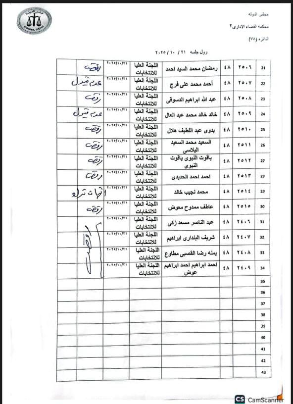 كشف طعون المرشحين