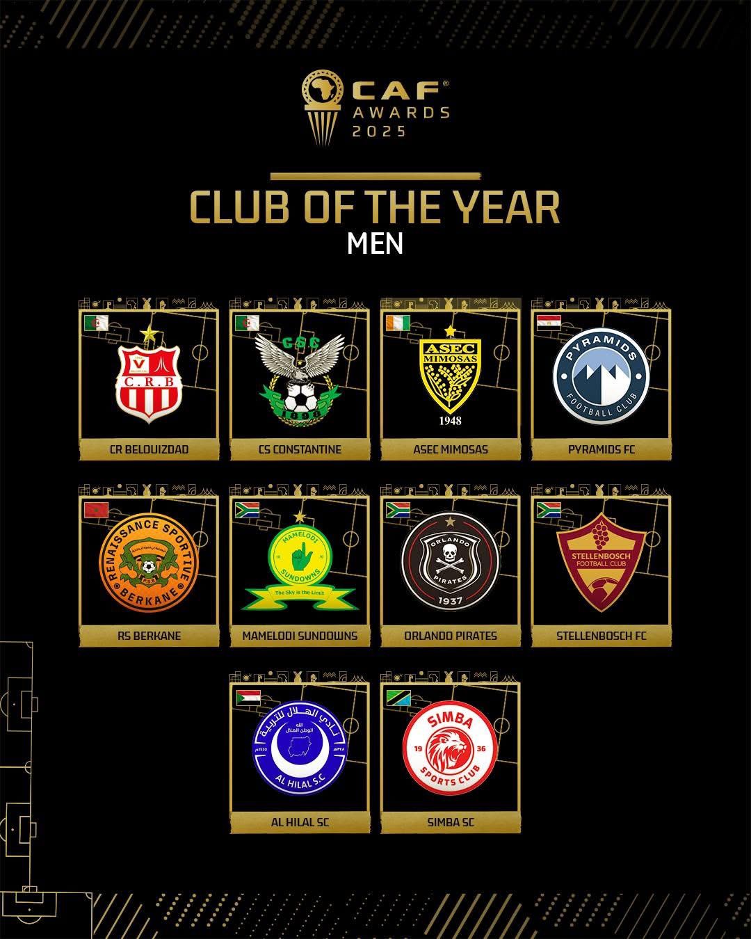 الأندية المرشحة