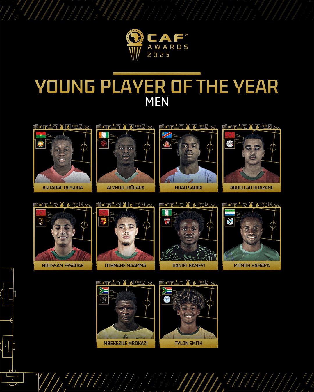 قائمة المرشحين لجائزة أفضل لاعب شاب