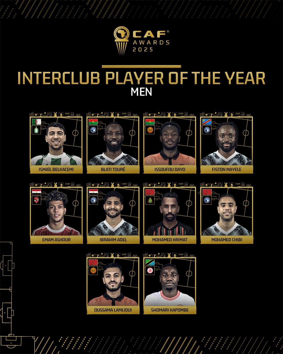 أفضل لاعب داخل القارة