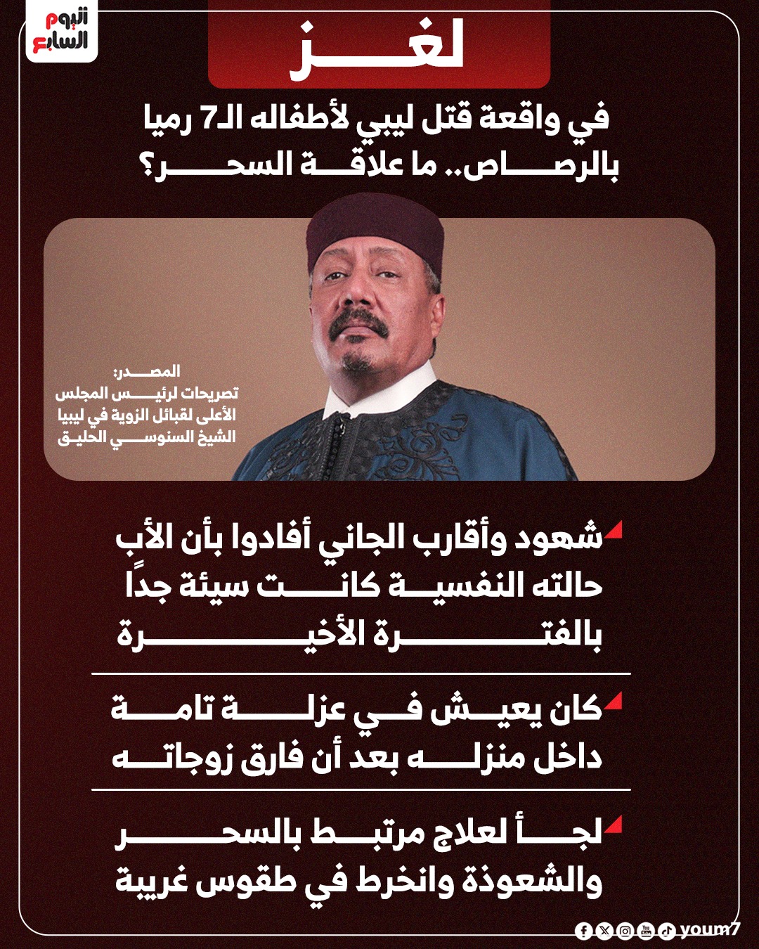 ليبيا ليبيا