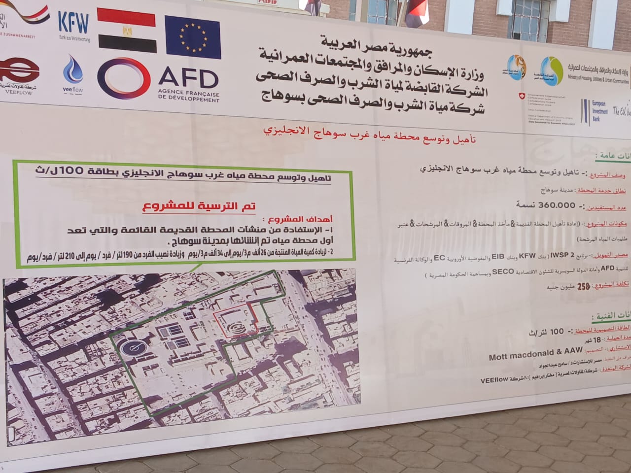 تأهيل محطة غرب سوهاج الإنجليزى 