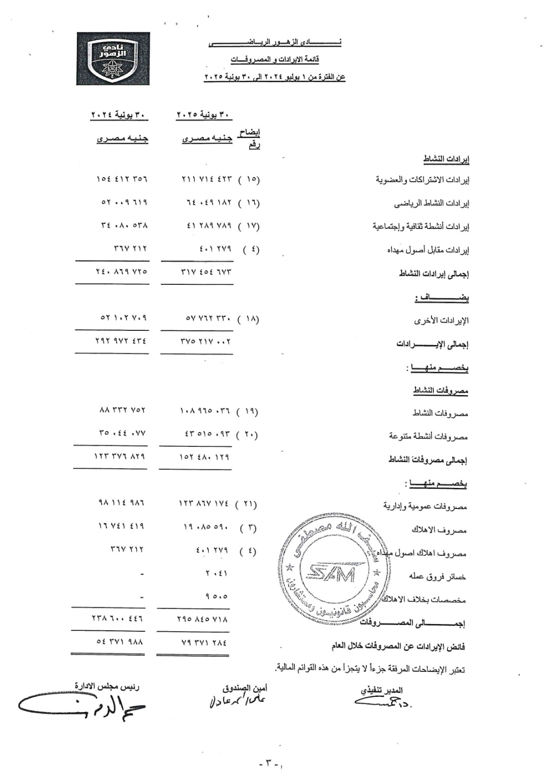 ميزانية الزهور  1