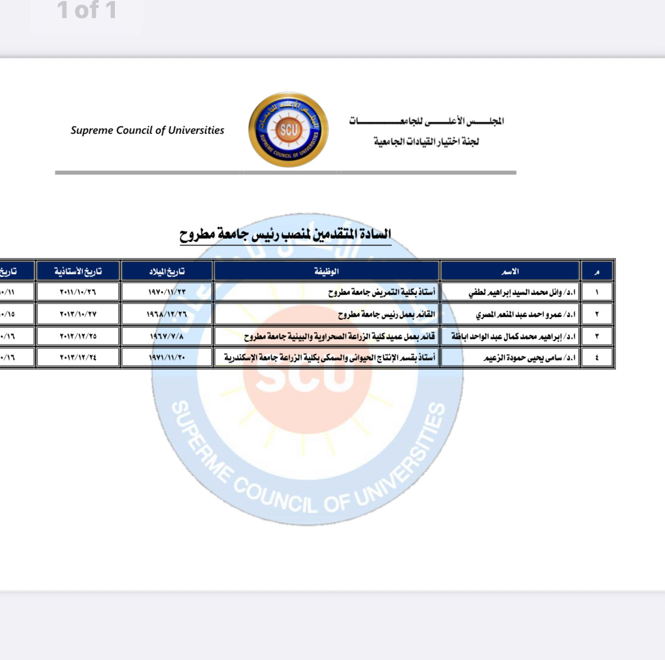 الأسماء الأسماء