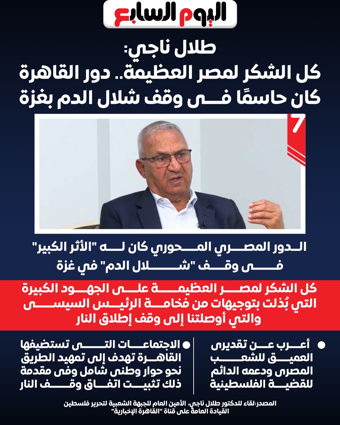 طلال ناجي