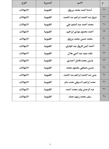 1020252312485881-خبر-التصفية-المركزية-8
