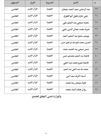 1020252312485881-خبر-التصفية-المركزية-20