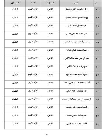 1020252312485881-خبر-التصفية-المركزية-11