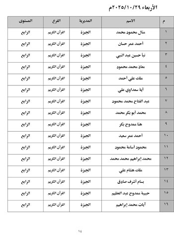 1020252312485881-خبر-التصفية-المركزية-14