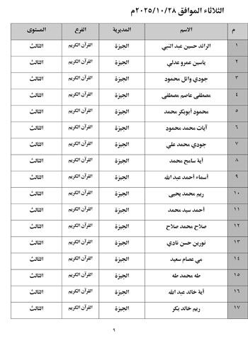 1020252312485881-خبر-التصفية-المركزية-9