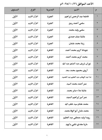 1020252312485881-خبر-التصفية-المركزية-1