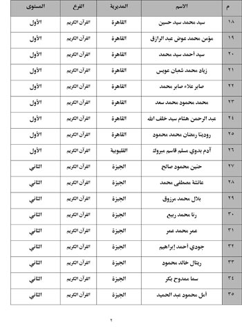 1020252312485881-خبر-التصفية-المركزية-2