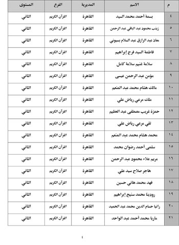 1020252312485881-خبر-التصفية-المركزية-4