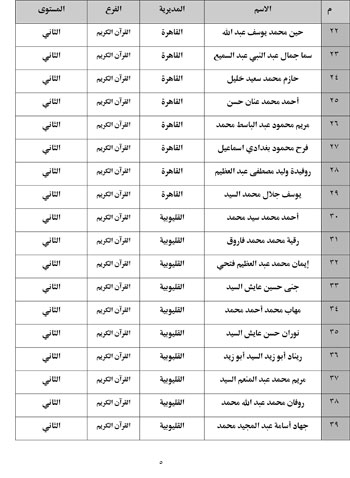 1020252312485881-خبر-التصفية-المركزية-5
