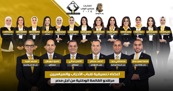 تنسقية الشباب