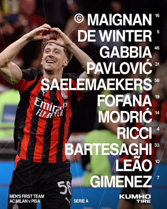 تشكيل ميلان