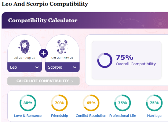نسبة التوافق العاطفى 80%.. ماذا يقول الفلك عن زواج منى شلبى وأحمد الجناينى؟