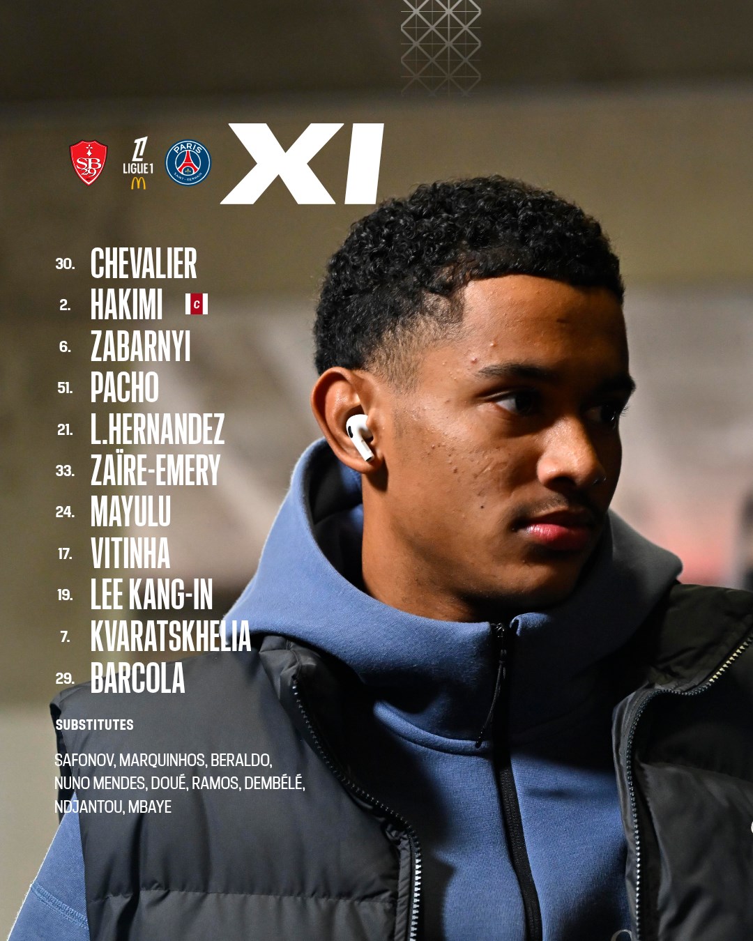 تشكيل باريس سان جيرمان