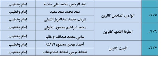 10202523123936397-ندوة-علمية-4-شهر-10-89 10202523123936397-ندوة-علمية-4-شهر-10-89