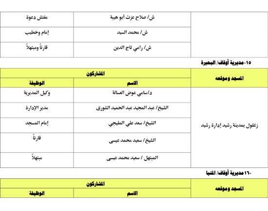 1020252312371554-ندوة-كبرى-أسيوع-رابع-من-شهر-أكتوبر-8 1020252312371554-ندوة-كبرى-أسيوع-رابع-من-شهر-أكتوبر-8