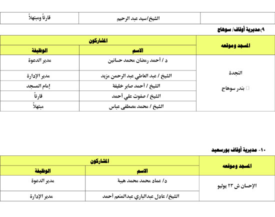 1020252312371554-ندوة-كبرى-أسيوع-رابع-من-شهر-أكتوبر-5 1020252312371554-ندوة-كبرى-أسيوع-رابع-من-شهر-أكتوبر-5