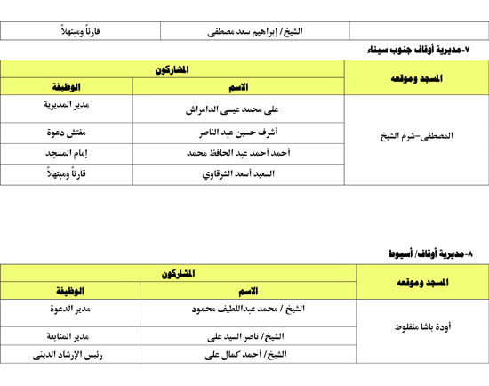 1020252312371554-ندوة-كبرى-أسيوع-رابع-من-شهر-أكتوبر-4 1020252312371554-ندوة-كبرى-أسيوع-رابع-من-شهر-أكتوبر-4