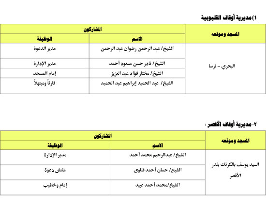 1020252312371554-ندوة-كبرى-أسيوع-رابع-من-شهر-أكتوبر-1 1020252312371554-ندوة-كبرى-أسيوع-رابع-من-شهر-أكتوبر-1