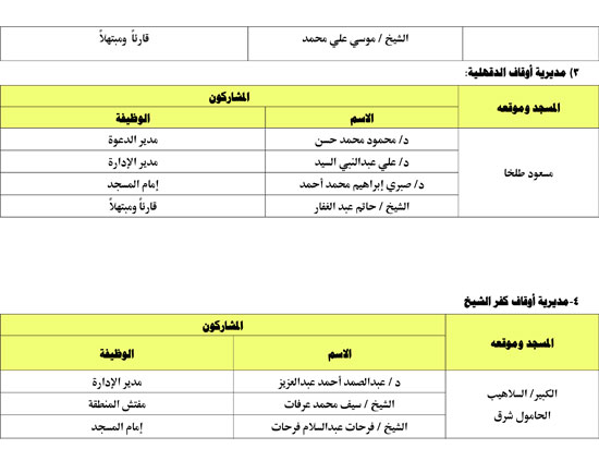 1020252312371554-ندوة-كبرى-أسيوع-رابع-من-شهر-أكتوبر-2 1020252312371554-ندوة-كبرى-أسيوع-رابع-من-شهر-أكتوبر-2