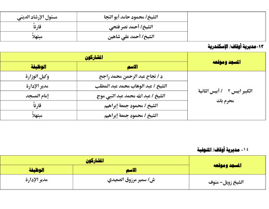 1020252312371554-ندوة-كبرى-أسيوع-رابع-من-شهر-أكتوبر-7 1020252312371554-ندوة-كبرى-أسيوع-رابع-من-شهر-أكتوبر-7