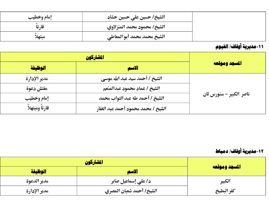 1020252312371554-ندوة-كبرى-أسيوع-رابع-من-شهر-أكتوبر-6 1020252312371554-ندوة-كبرى-أسيوع-رابع-من-شهر-أكتوبر-6