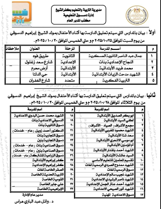 بيان بالمدارس التي ستعطل بها الدراسة بكفر الشيخ