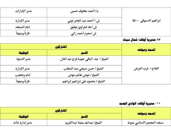 1020252312371554-ندوة-كبرى-أسيوع-رابع-من-شهر-أكتوبر-9 1020252312371554-ندوة-كبرى-أسيوع-رابع-من-شهر-أكتوبر-9