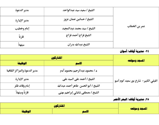 1020252312371554-ندوة-كبرى-أسيوع-رابع-من-شهر-أكتوبر-12 1020252312371554-ندوة-كبرى-أسيوع-رابع-من-شهر-أكتوبر-12
