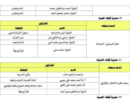 1020252312371554-ندوة-كبرى-أسيوع-رابع-من-شهر-أكتوبر-10 1020252312371554-ندوة-كبرى-أسيوع-رابع-من-شهر-أكتوبر-10