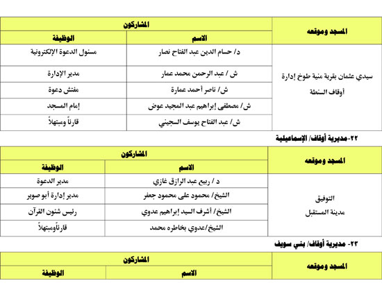 1020252312371554-ندوة-كبرى-أسيوع-رابع-من-شهر-أكتوبر-11 1020252312371554-ندوة-كبرى-أسيوع-رابع-من-شهر-أكتوبر-11