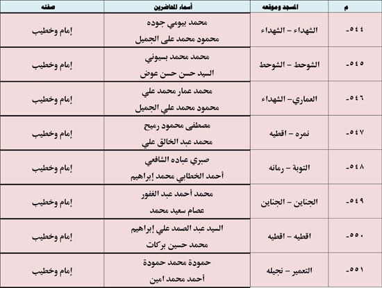 10202523123936397-ندوة-علمية-4-شهر-10-72 10202523123936397-ندوة-علمية-4-شهر-10-72