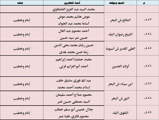 10202523123936397-ندوة-علمية-4-شهر-10-64 10202523123936397-ندوة-علمية-4-شهر-10-64