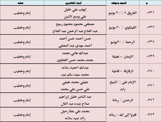 10202523123936397-ندوة-علمية-4-شهر-10-71 10202523123936397-ندوة-علمية-4-شهر-10-71