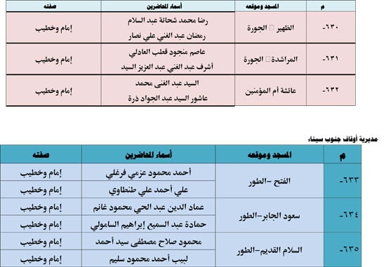 10202523123936397-ندوة-علمية-4-شهر-10-83 10202523123936397-ندوة-علمية-4-شهر-10-83