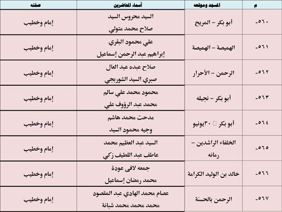 10202523123936397-ندوة-علمية-4-شهر-10-74 10202523123936397-ندوة-علمية-4-شهر-10-74